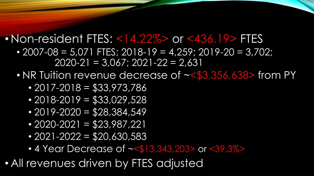 non resident ftes 14 22 or 436 19 ftes 2007