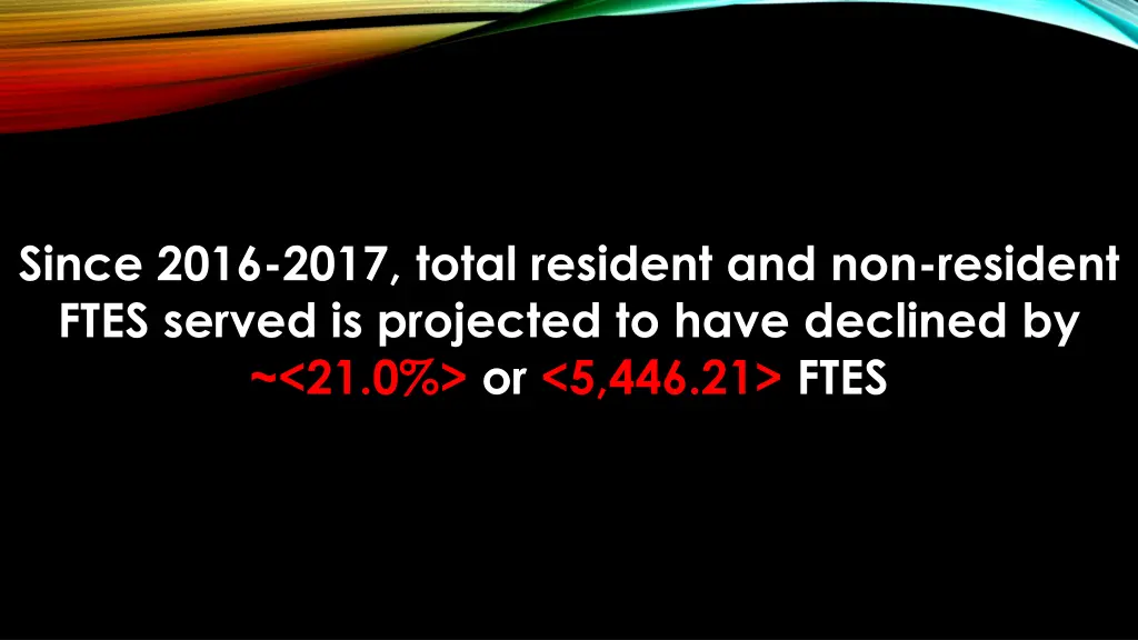 since 2016 2017 total resident and non resident