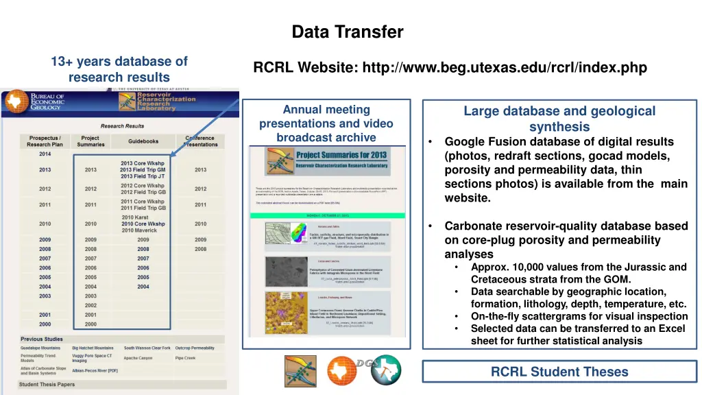 data transfer