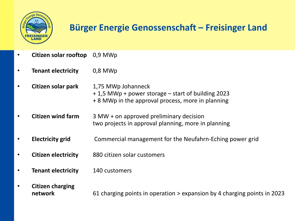 b rger energie genossenschaft freisinger land 1