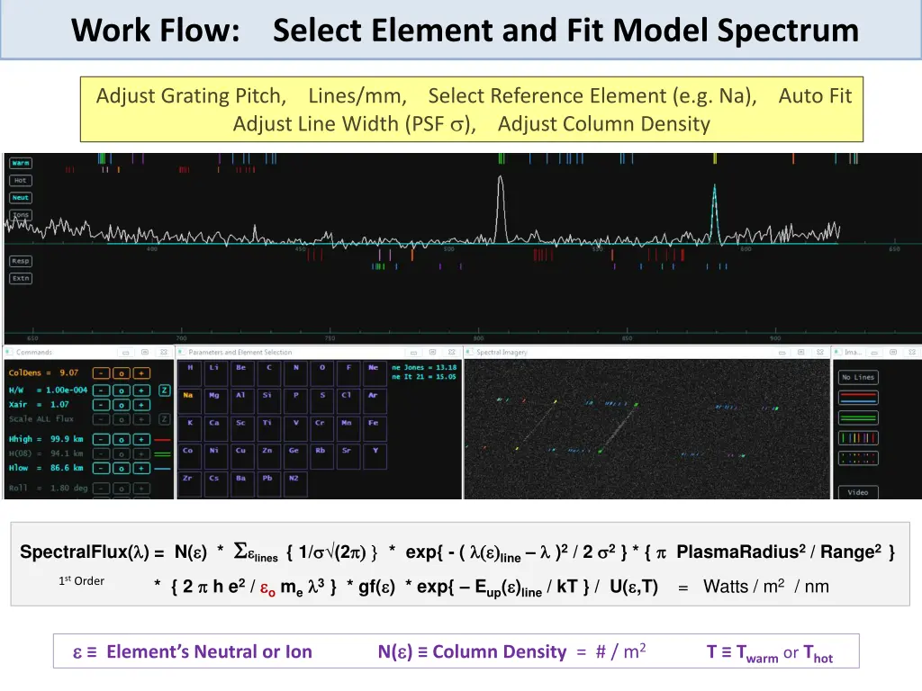 work flow select element and fit model spectrum