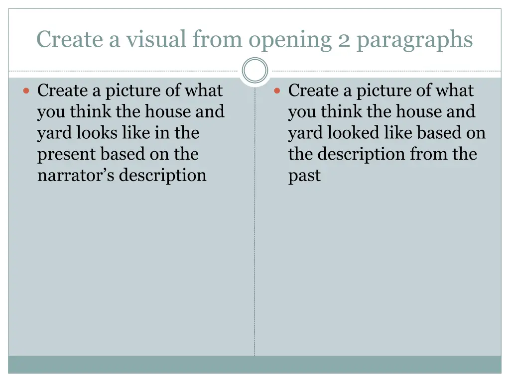 create a visual from opening 2 paragraphs