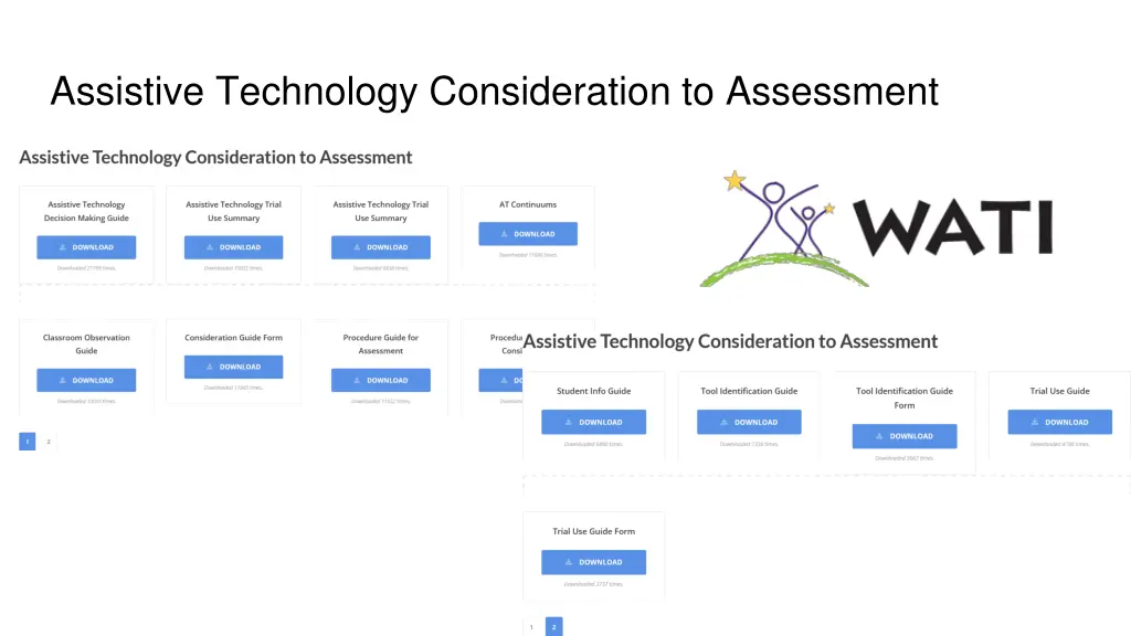 assistive technology consideration to assessment