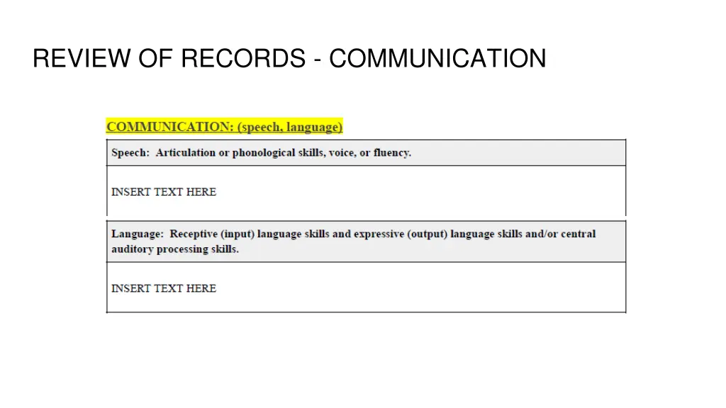 review of records communication