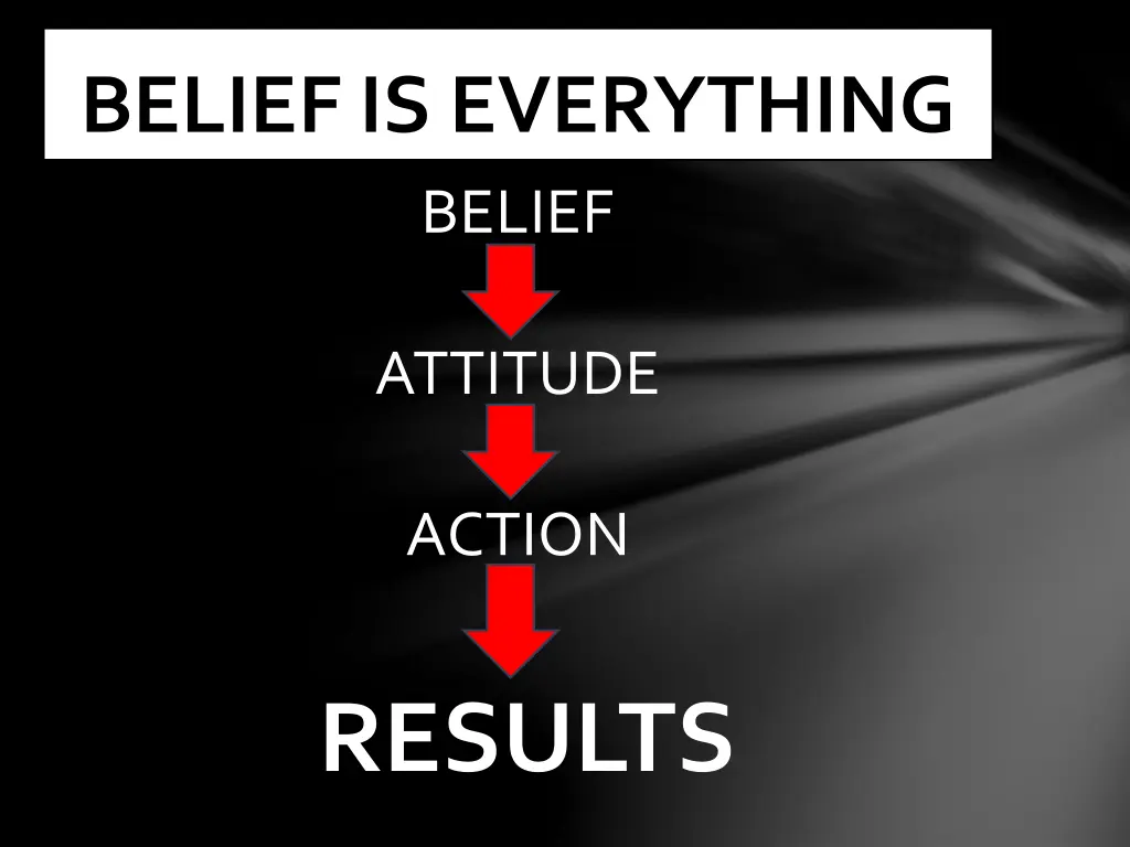 belief is everything