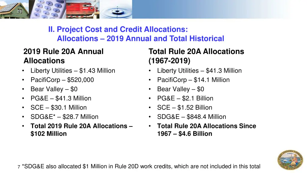 ii project cost and credit allocations