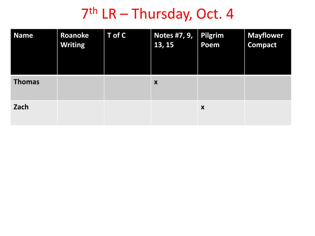 7 th lr thursday oct 4