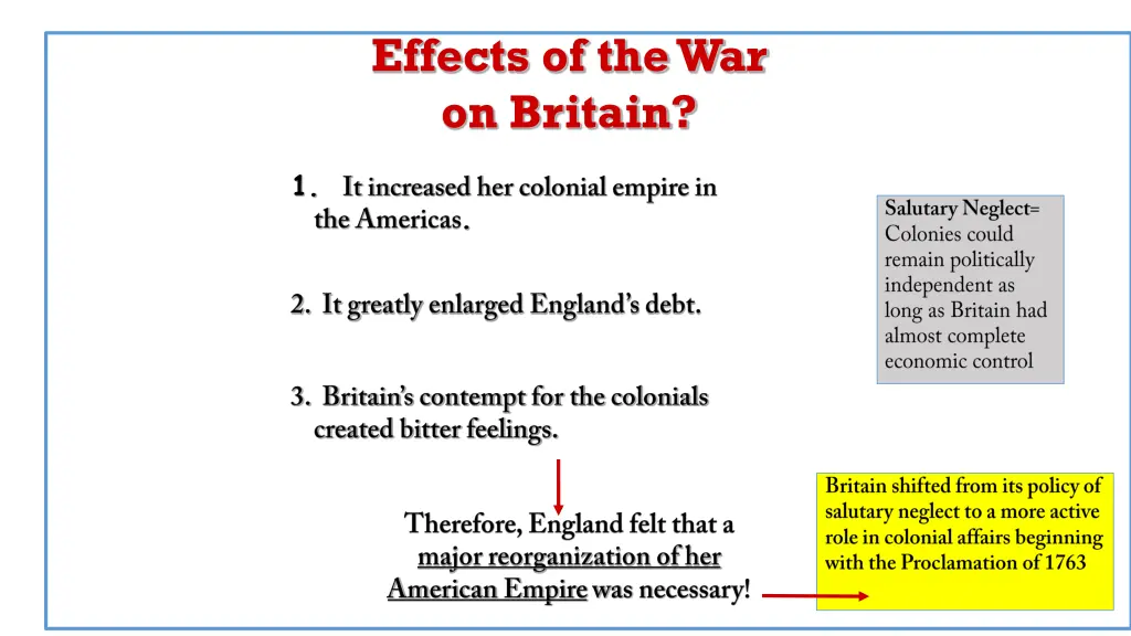 effects of the war on britain