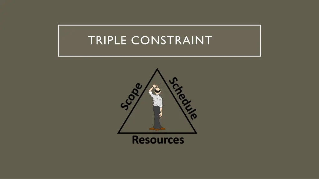 triple constraint