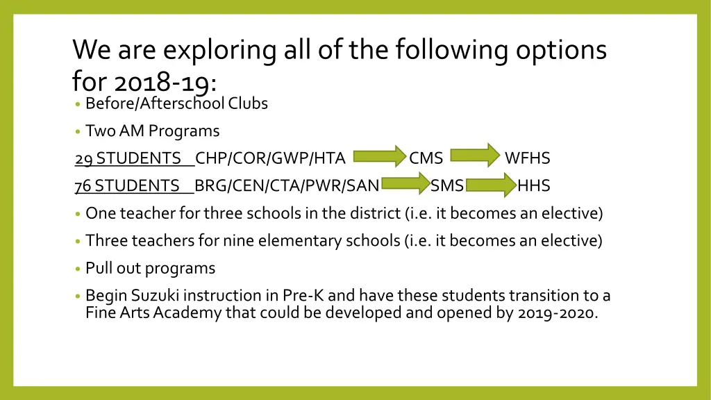 we are exploring all of the following options