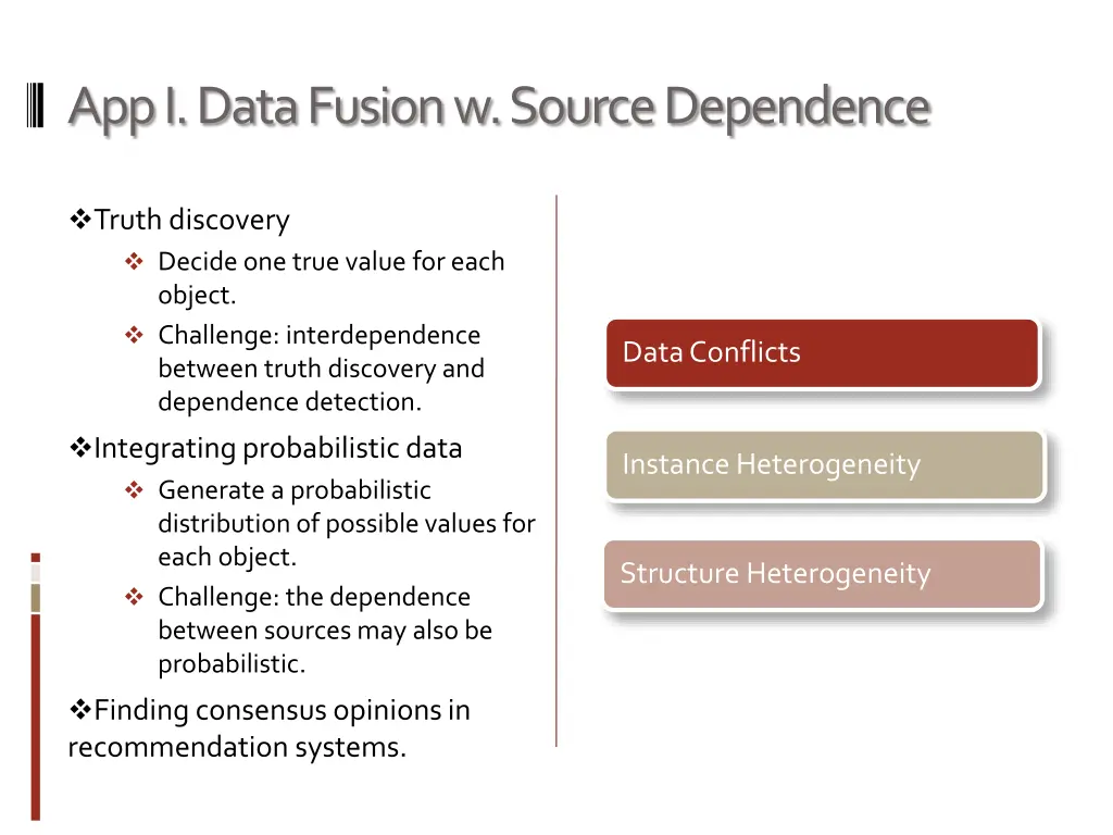 app i data fusion w source dependence