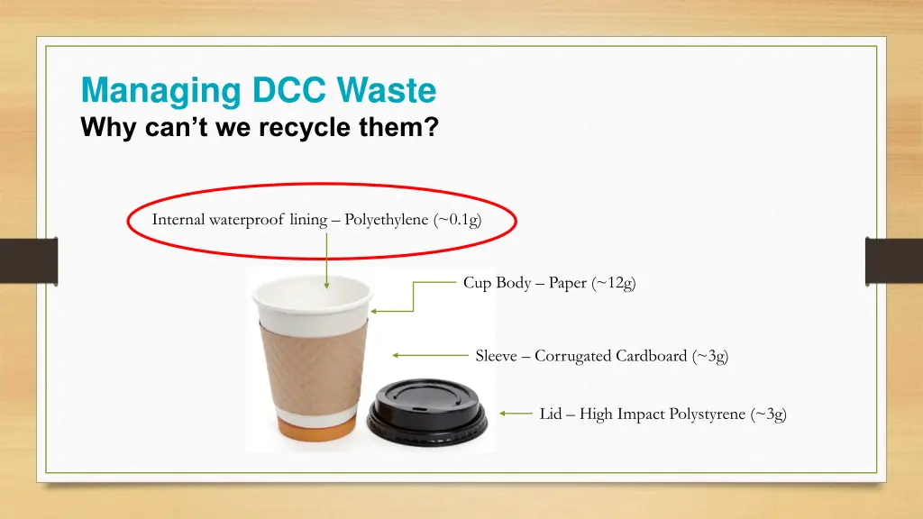 managing dcc waste why can t we recycle them