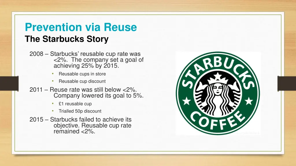 prevention via reuse the starbucks story