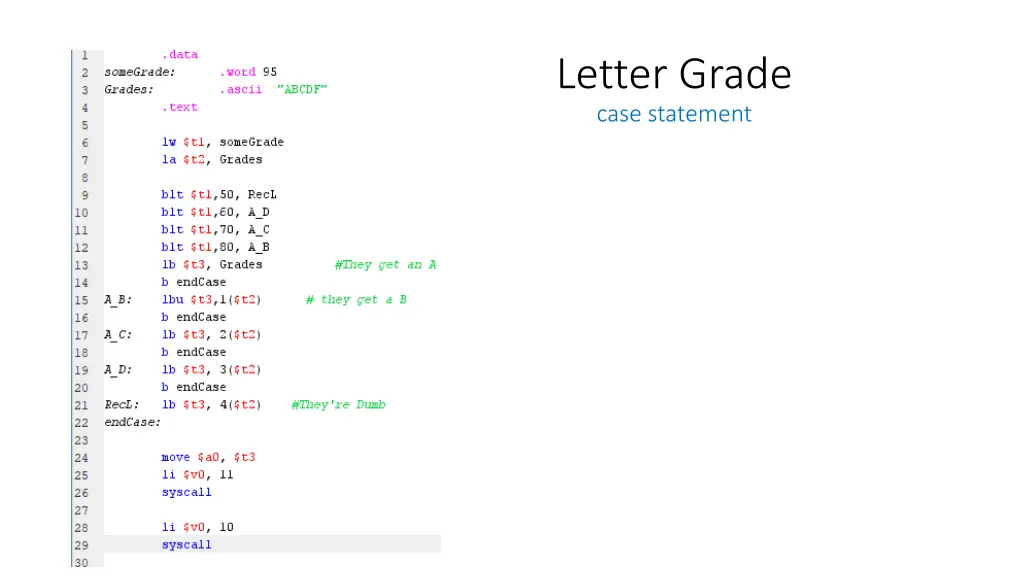 letter grade case statement