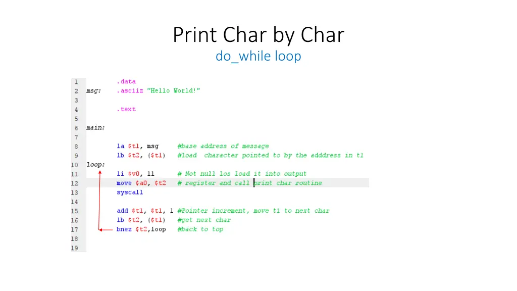 print char by char do while loop