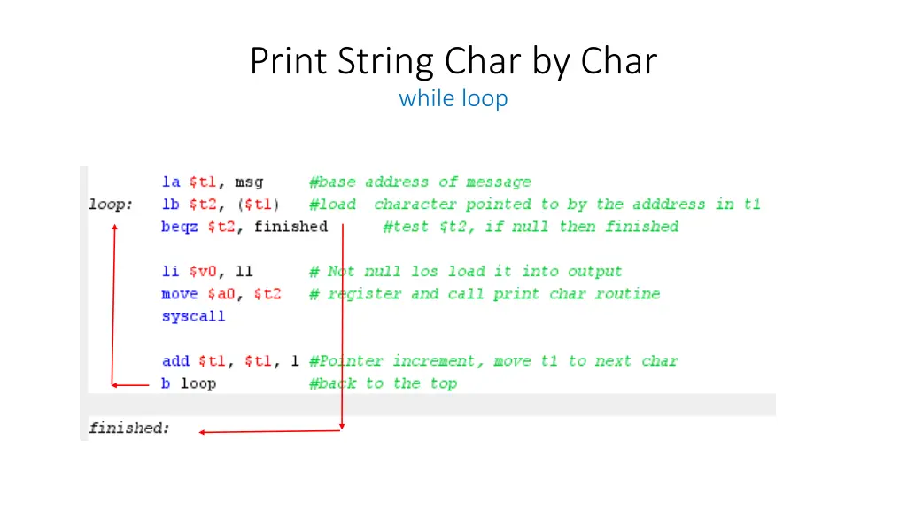 print string char by char while loop