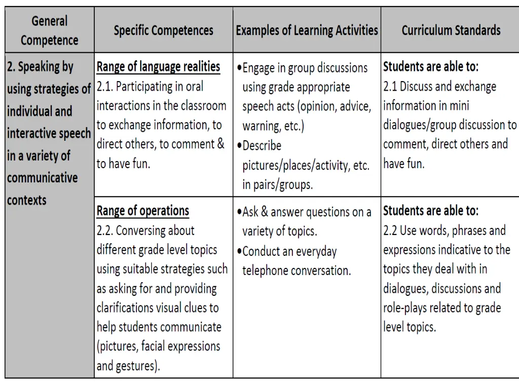 slide21