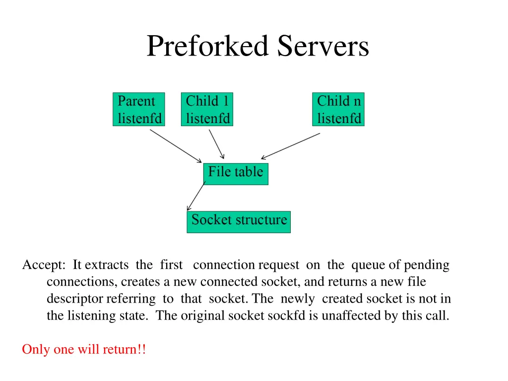 preforked servers