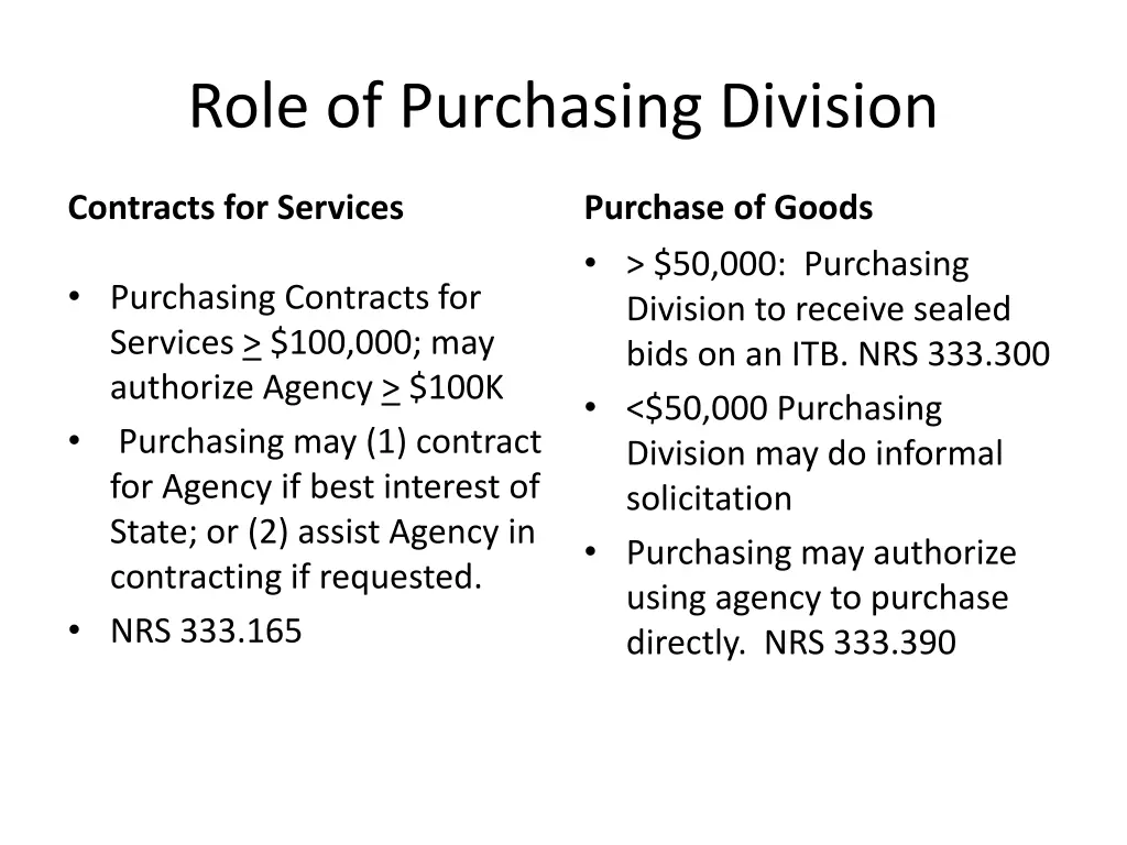 role of purchasing division