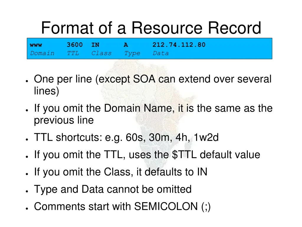 format of a resource record