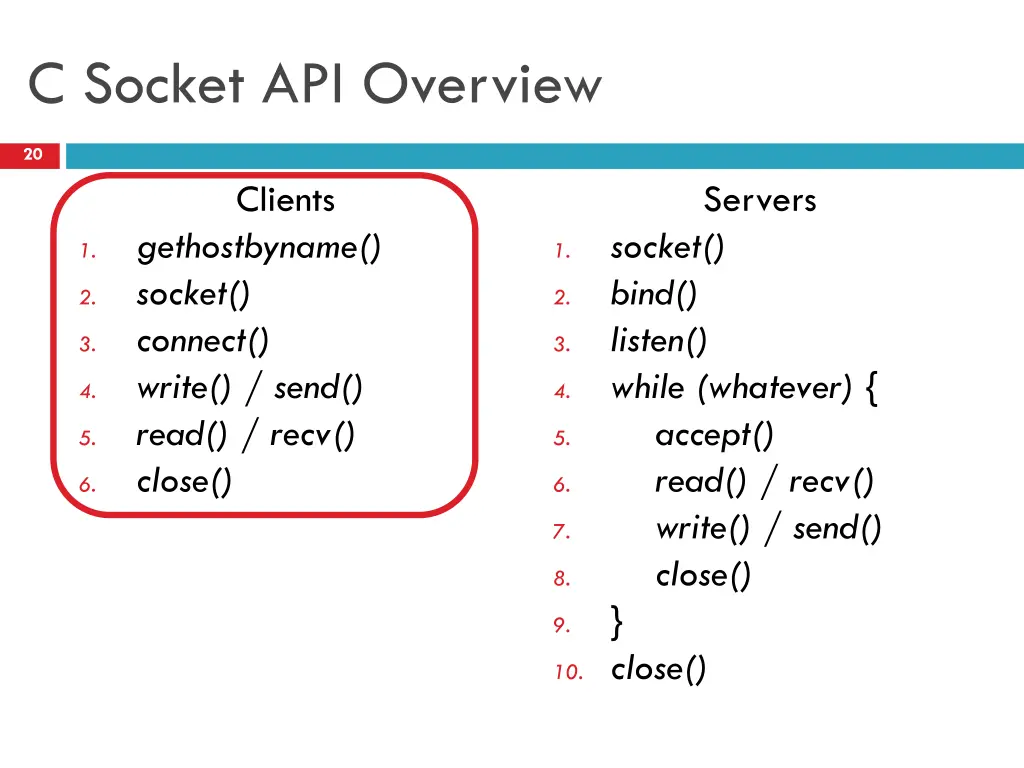 c socket api overview 1