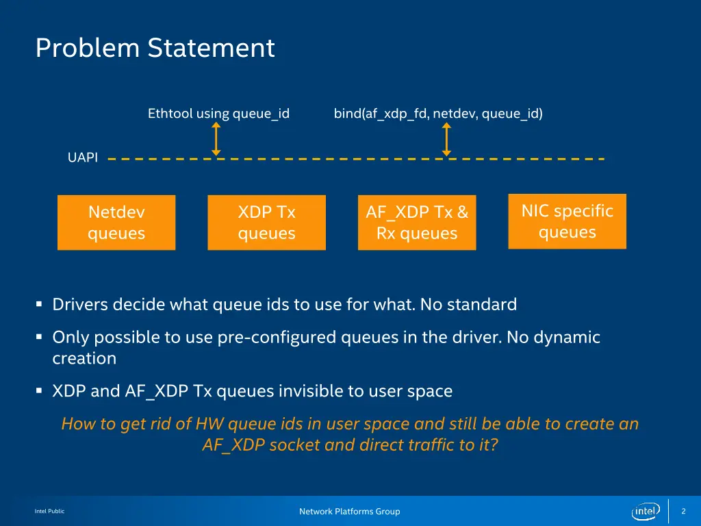 problem statement