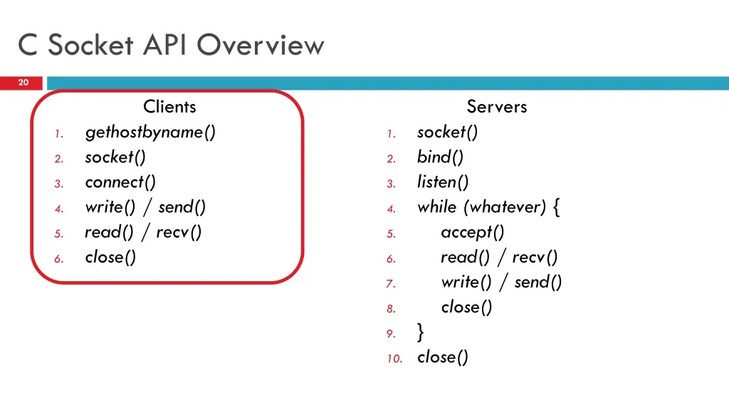 c socket api overview 1