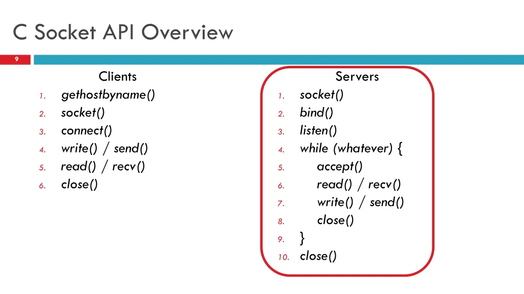 c socket api overview