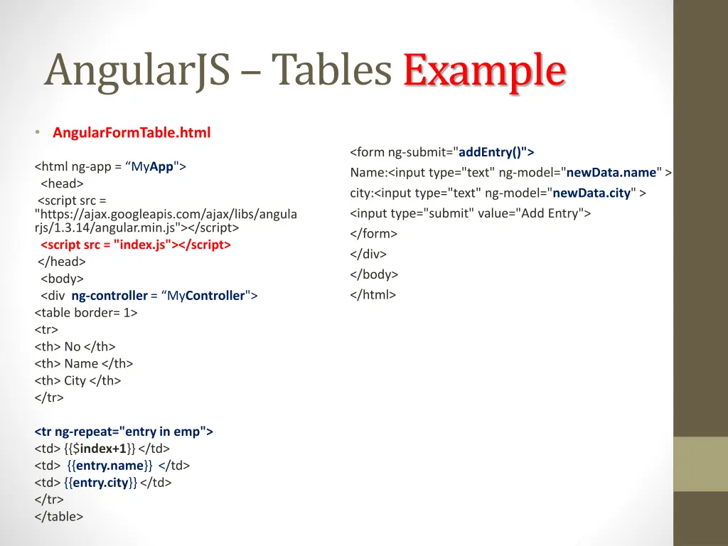 angularjs tables example