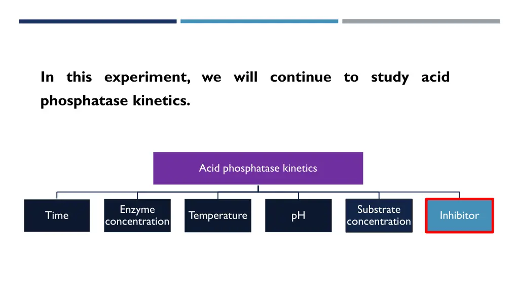 in this experiment we will continue to study acid