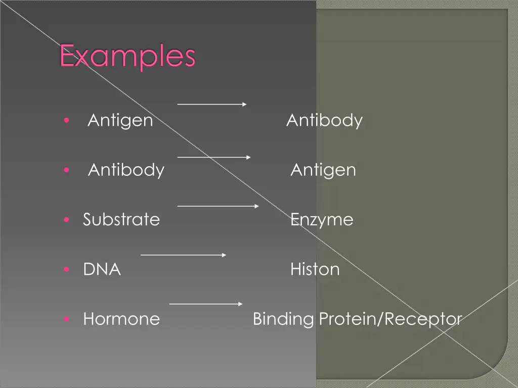 antigen