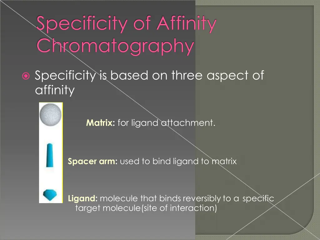 specificity is based on three aspect affinity