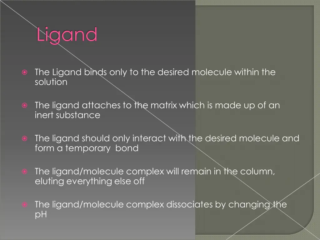 the ligand binds only to the desired molecule