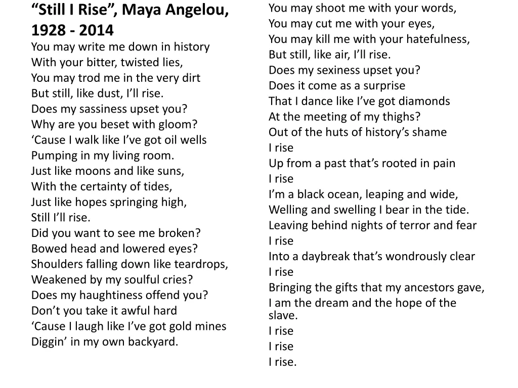 still i rise maya angelou 1928 2014 you may write