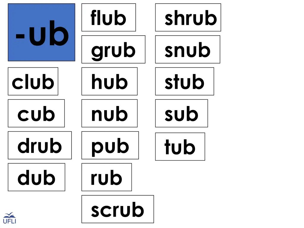 flub grub hub nub pub rub scrub