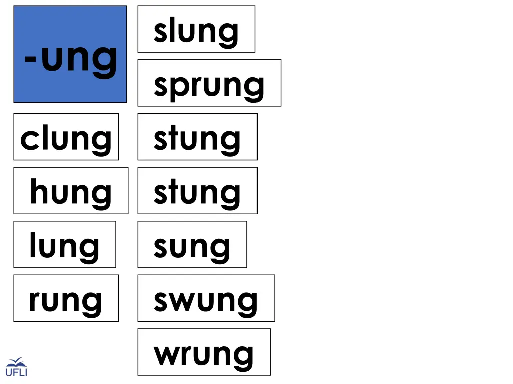 slung sprung stung stung sung swung wrung