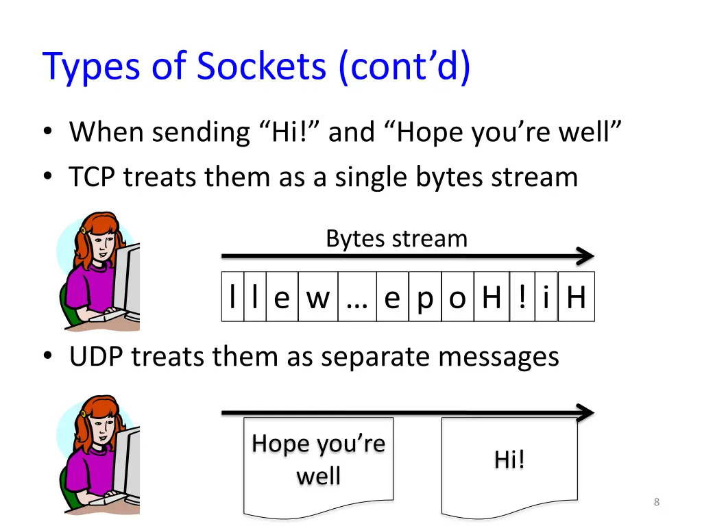 types of sockets cont d