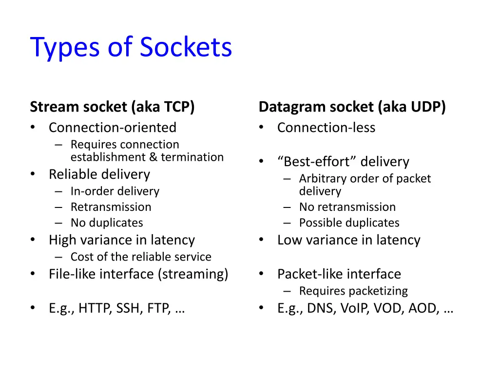 types of sockets