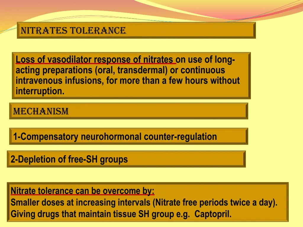 nitrates tolerance