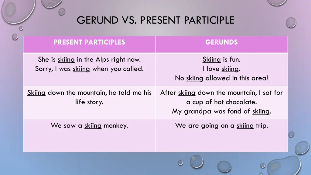 gerund vs present participle 1