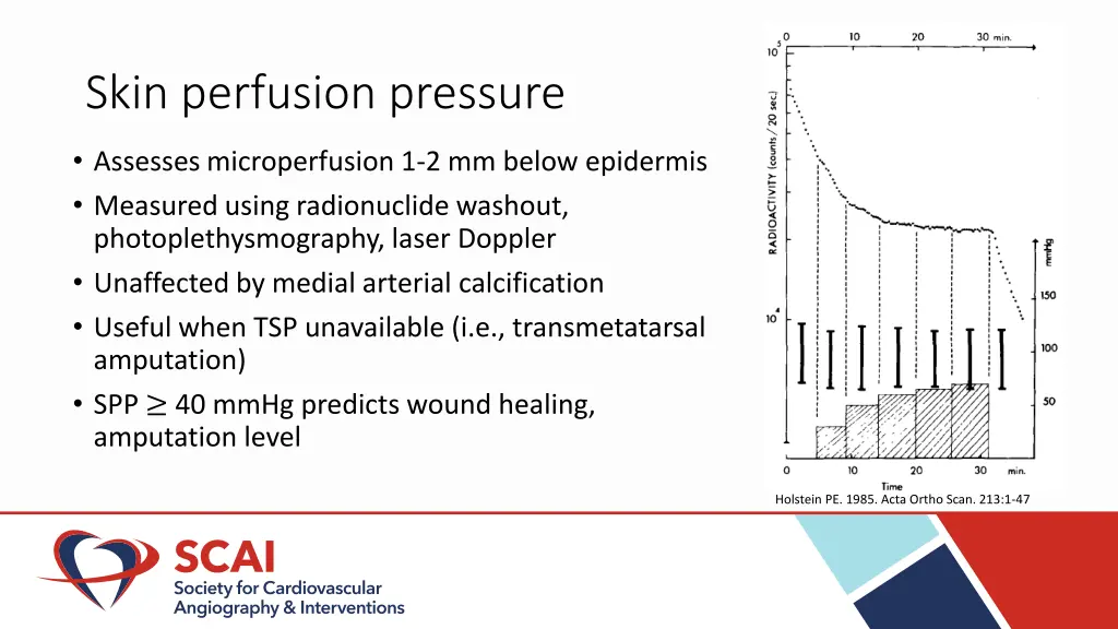 skin perfusion pressure