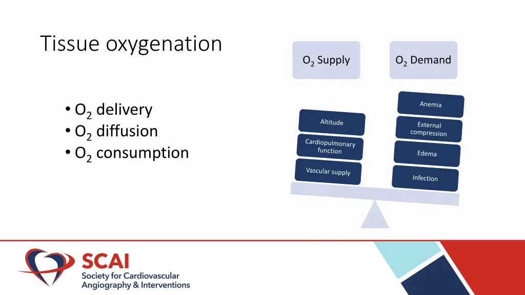 tissue oxygenation 1