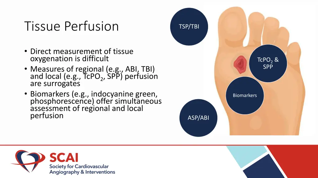 tissue perfusion