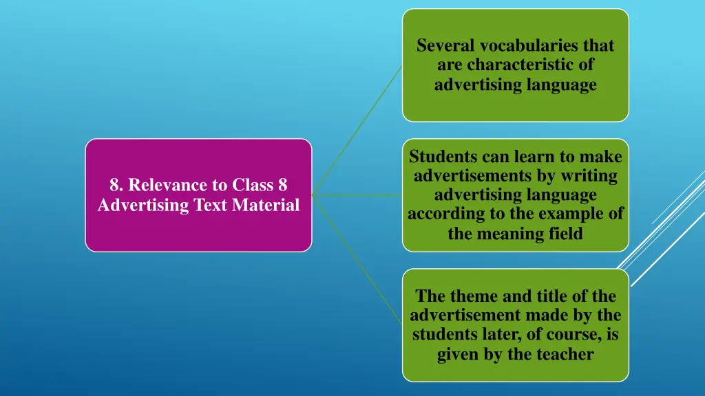 several vocabularies that are characteristic