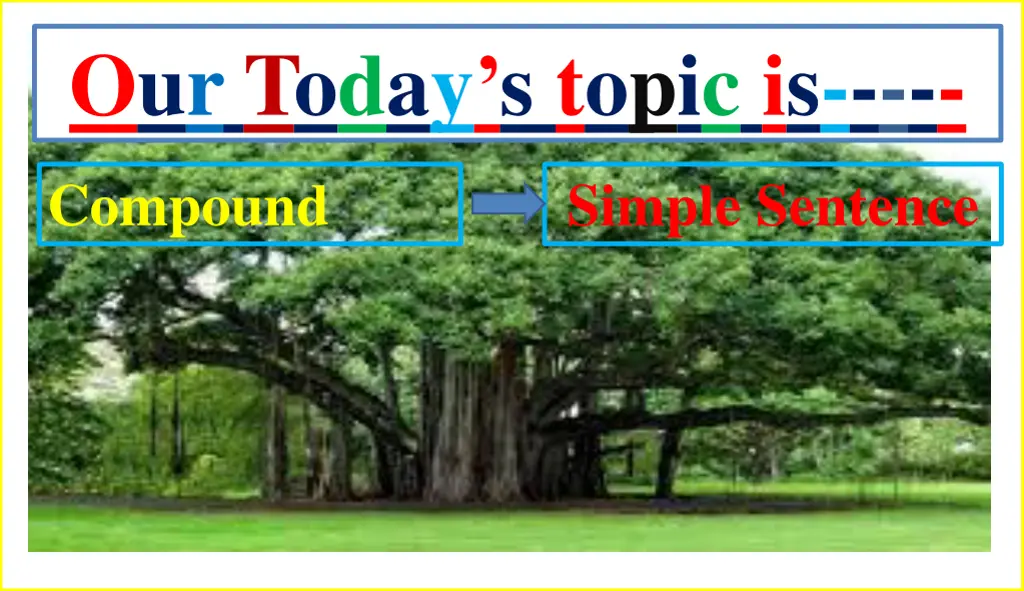 our today s topic is