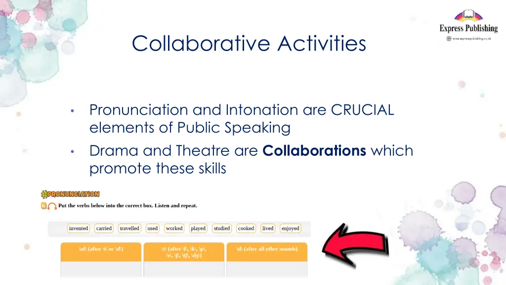 collaborative activities 18