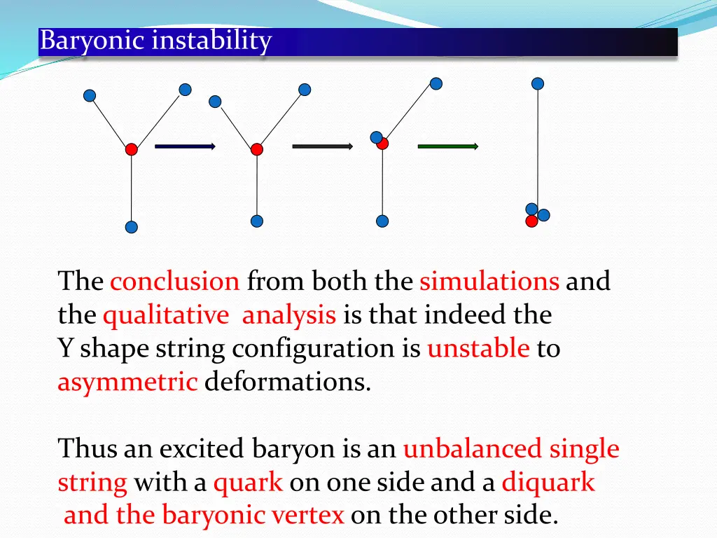 baryonic instability