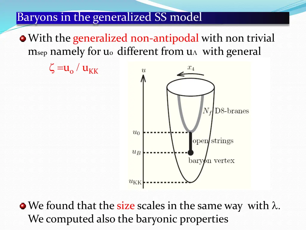 baryons in the generalized ss model