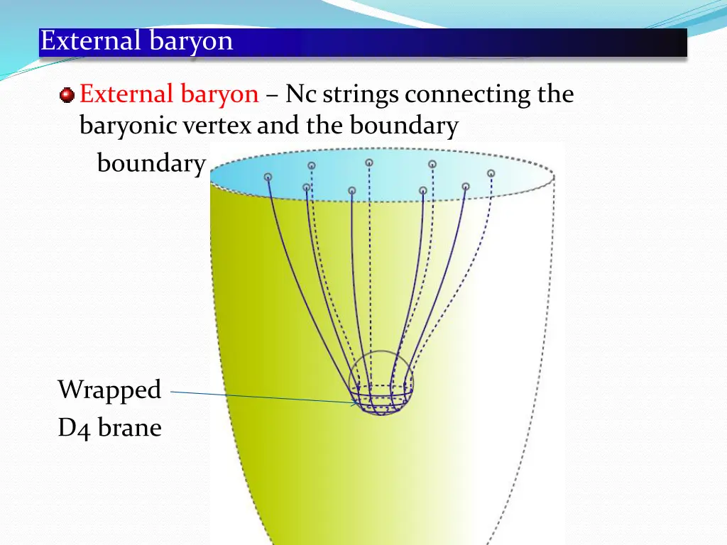 external baryon