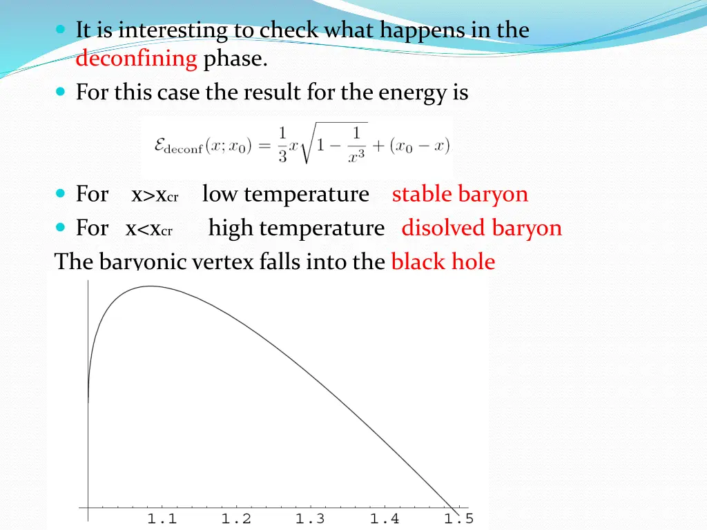 it is interesting to check what happens